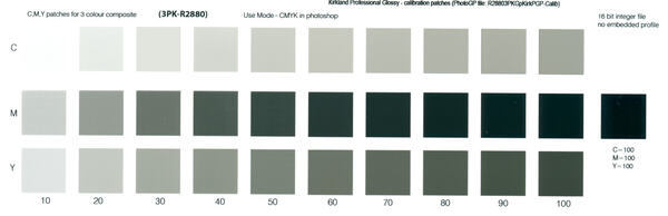 CMY printout from R2880 after the ink channels are redirected